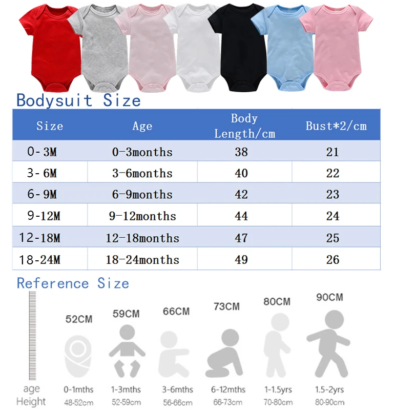 Peppa Pigs Baby Clothes Romper - Baby Clothing Discount recension och pris
